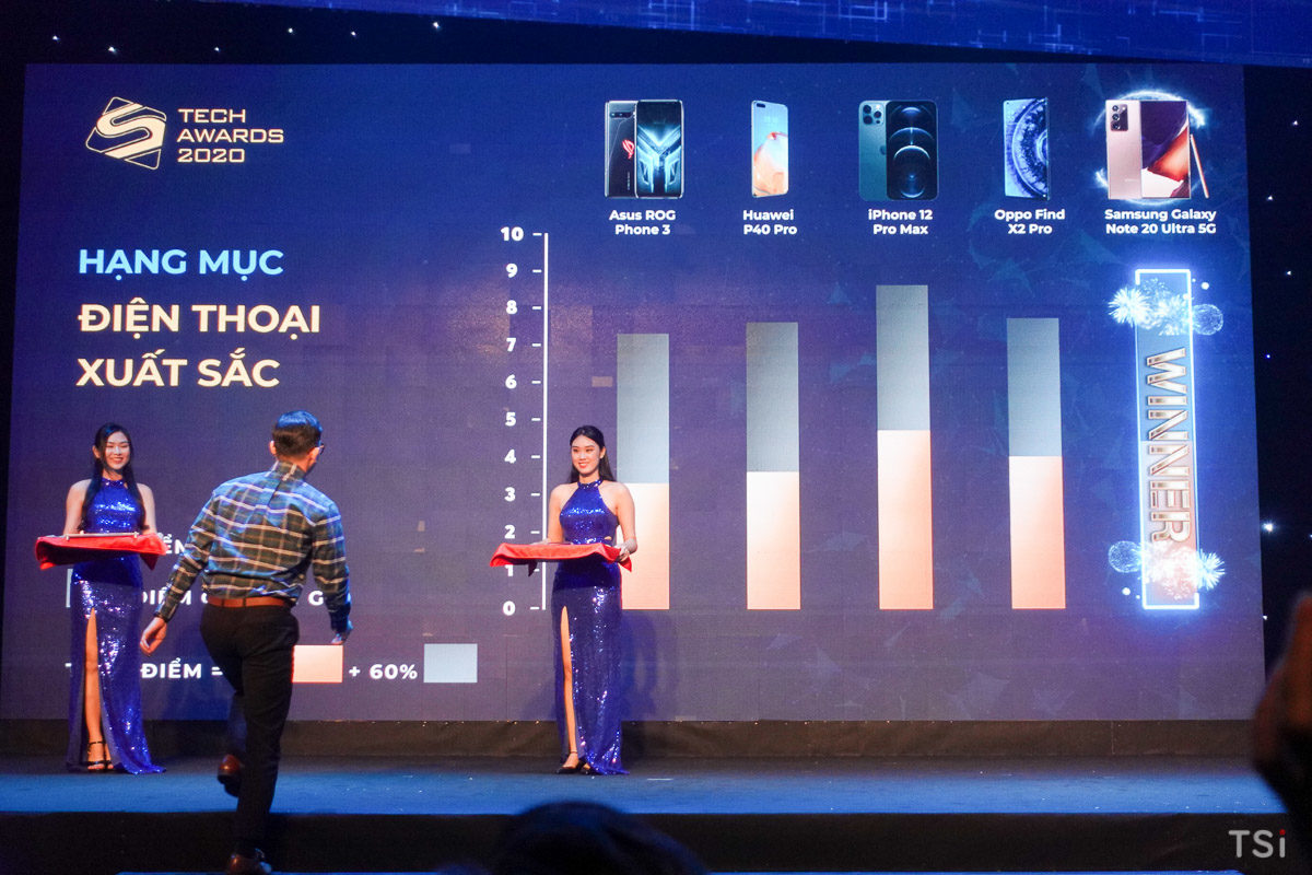 Điện thoại VSmart đoạt nhiều giải thưởng tại Số Hóa Tech Awards 2020