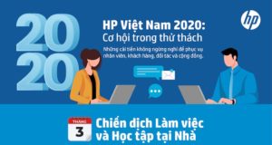 HP Việt Nam năm 2020: Một năm đầy cơ hội giữa những gián đoạn