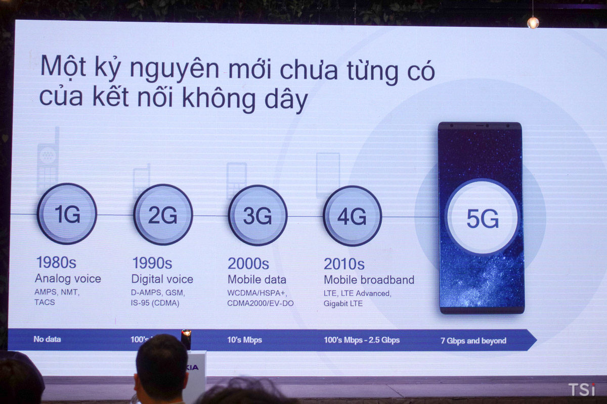 Nokia 5.4 ra mắt, smartphone tầm trung tích hợp nhiều tính năng cao cấp