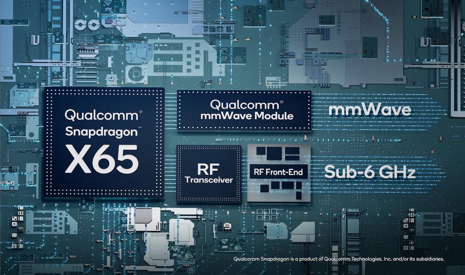 Qualcomm giới thiệu hệ thống 10 Gigabit 5G Modem-RF đầu tiên trên thế giới