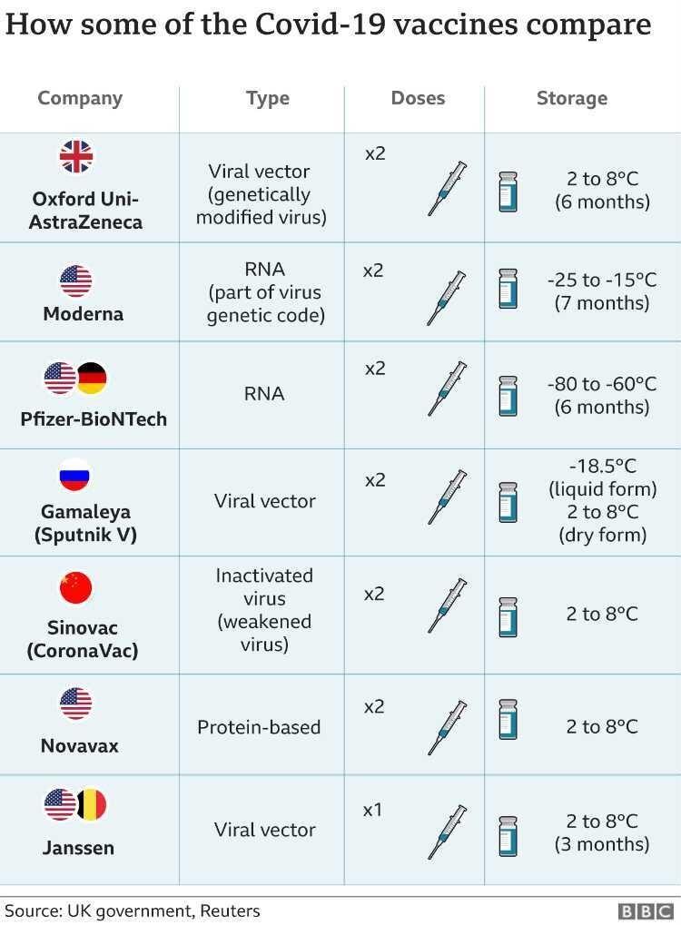 Vaccine COVID-19 và tầm quan trọng của y học cá thể hóa