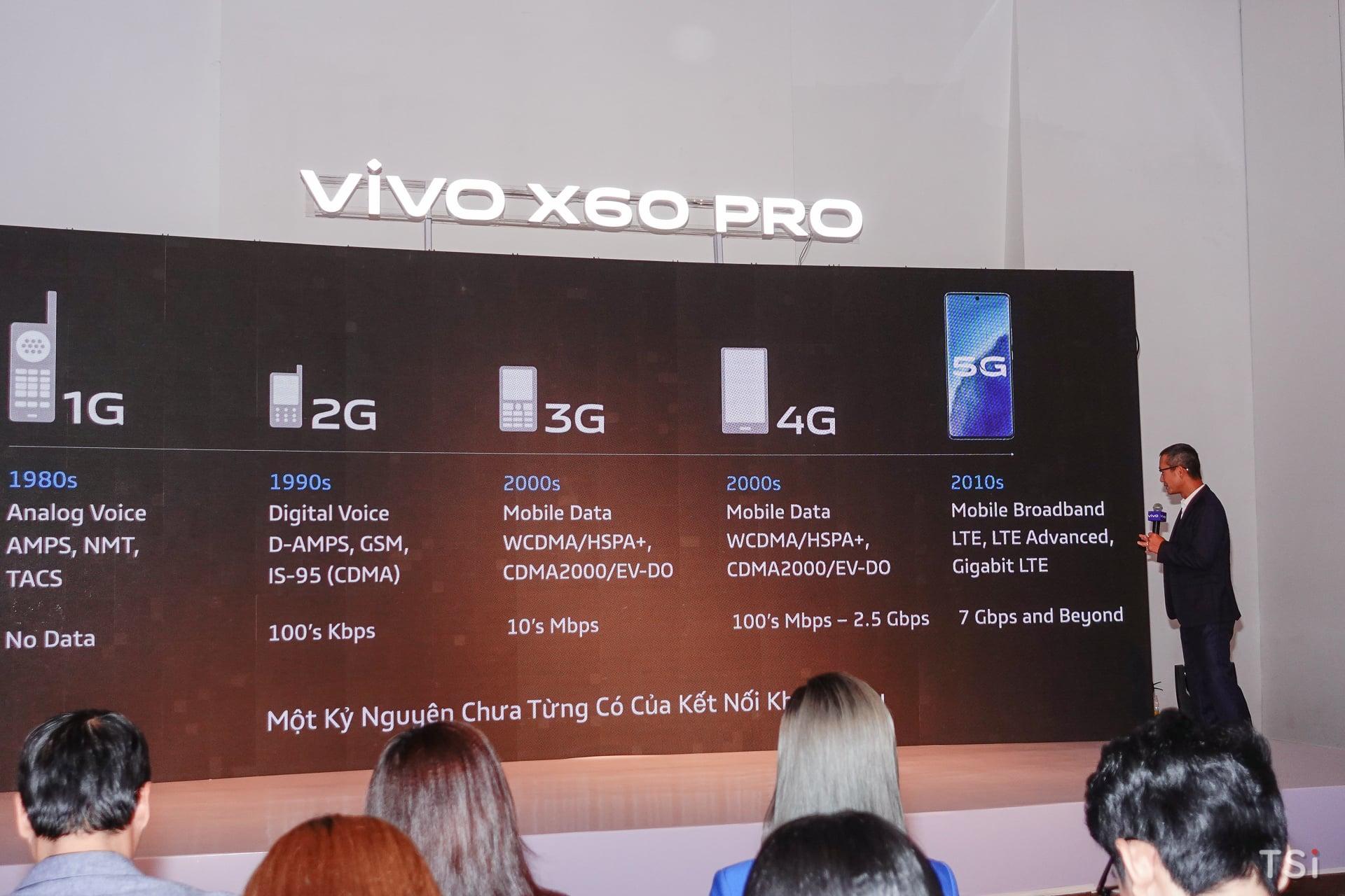 Chính thức ra mắt vivo X60 Pro, giá 19,99 triệu đồng