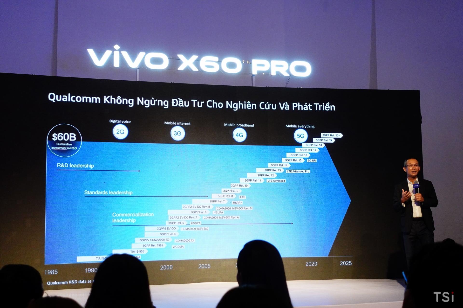 Chính thức ra mắt vivo X60 Pro, giá 19,99 triệu đồng