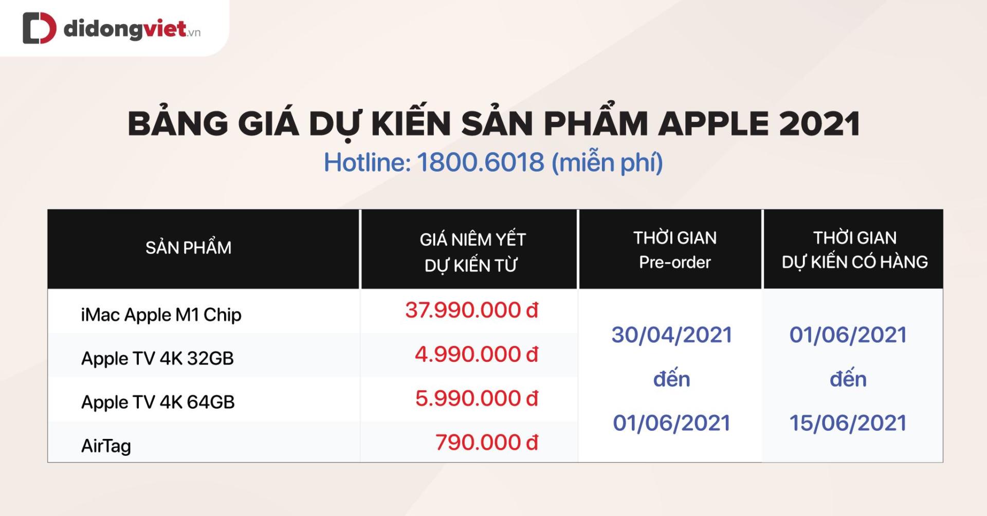 iPad Pro 2021, iMac, Apple TV và AirTag sẽ có giá bao nhiêu? Khi về Việt Nam?