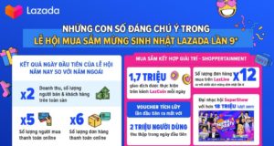 Những con số nổi bật tại Lễ hội mua sắm mừng sinh nhật Lazada lần 9