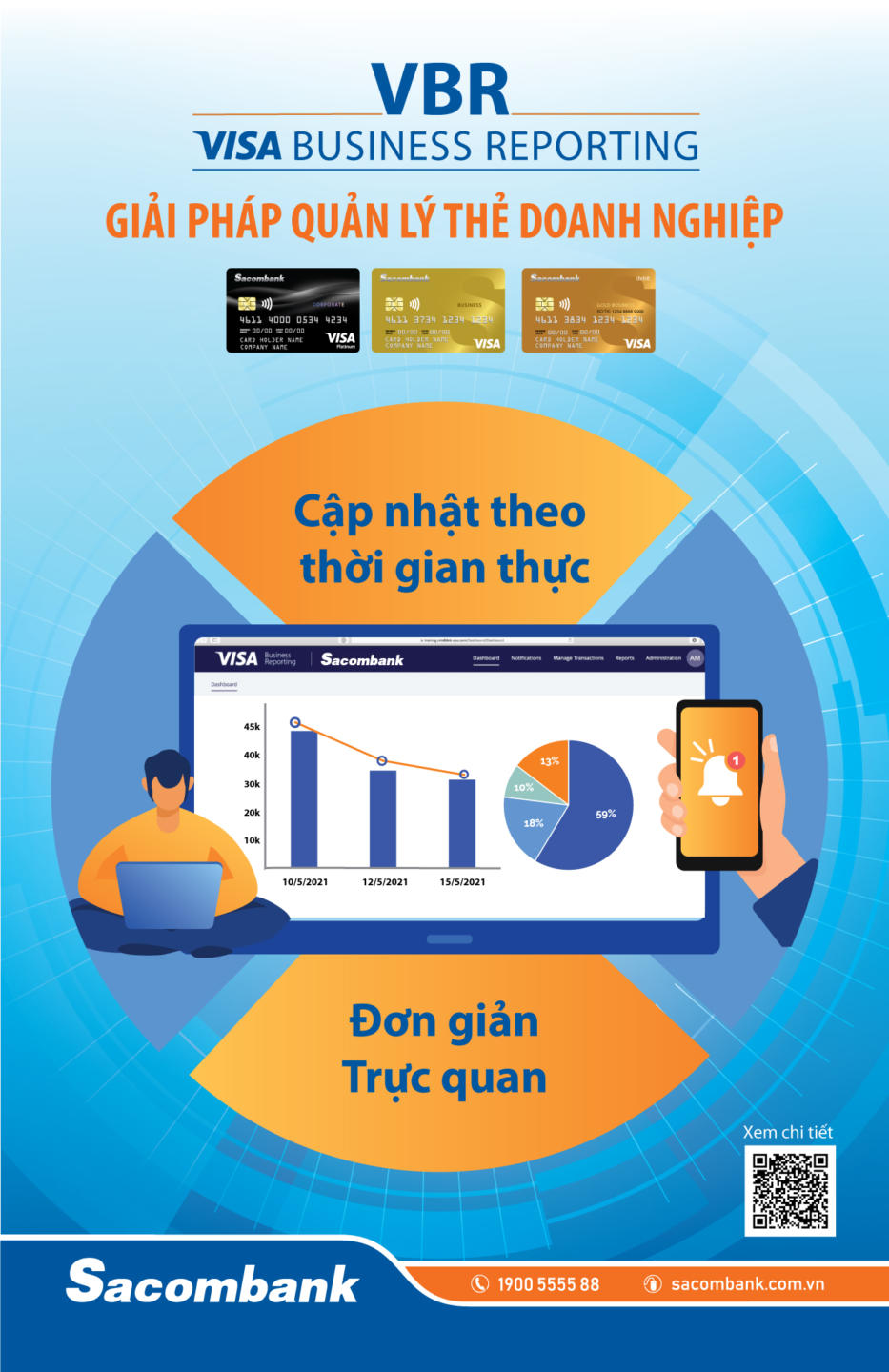 Visa hợp tác ngân hàng Sacombank ra mắt Giải pháp báo cáo chi tiêu cho doanh nghiệp