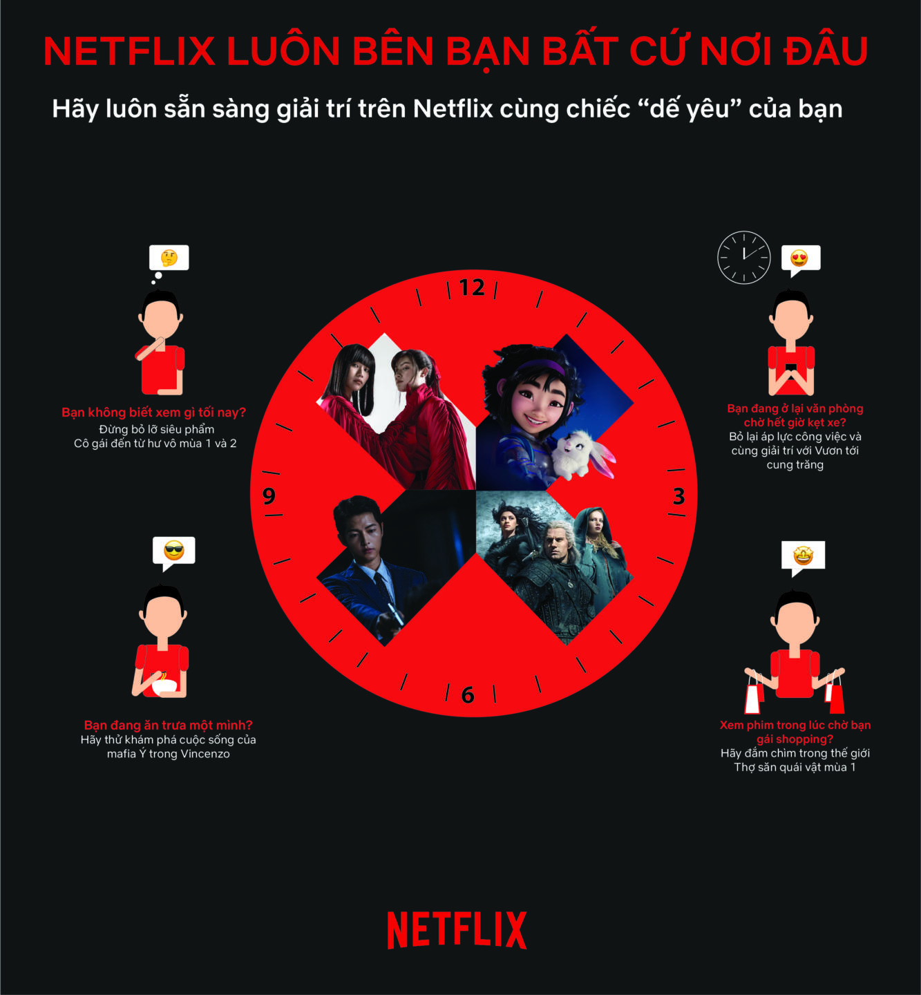 Netflix ra mắt gói Mobile Plan chỉ 70.000đ/tháng