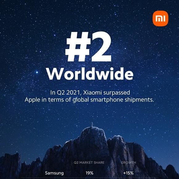 Lần đầu tiên Xiaomi đứng thứ 2 thị trường điện thoại thông minh toàn cầu