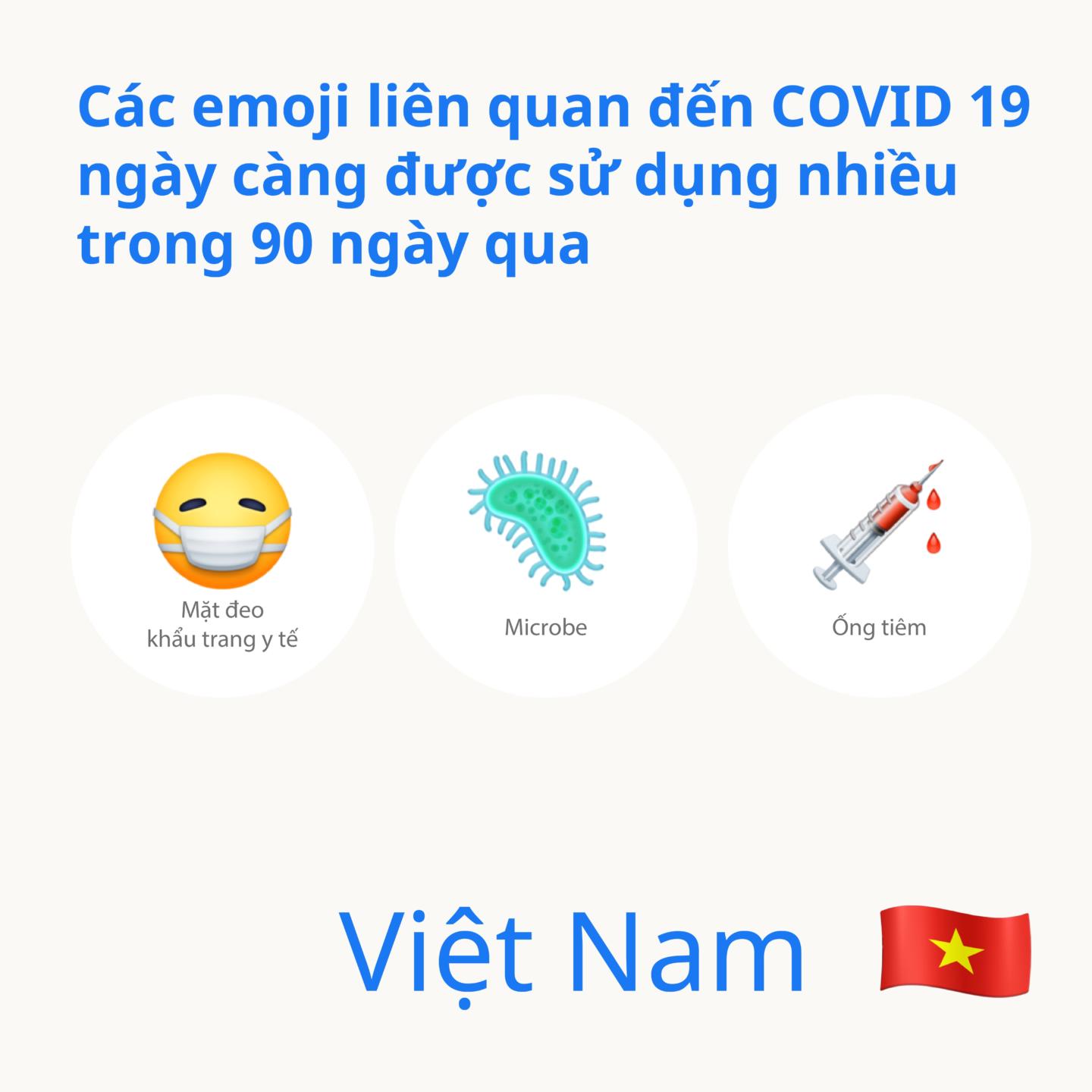 Facebook mang biểu tượng 'Cảm xúc âm thanh' nhân Ngày biểu tượng cảm xúc Thế giới