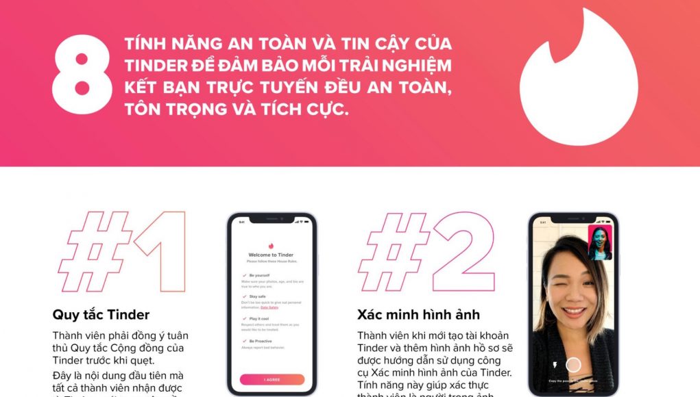 Giữ an toàn cùng các tính năng trên Tinder khi xây dựng những kết nối mới