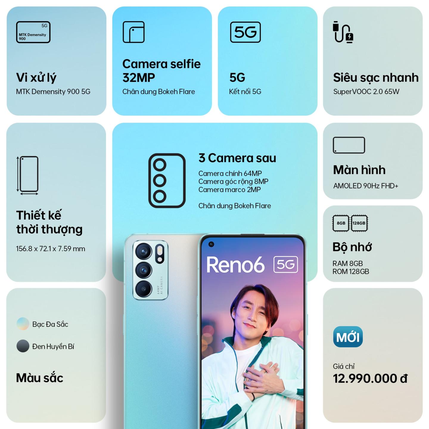 OPPO Reno6 5G