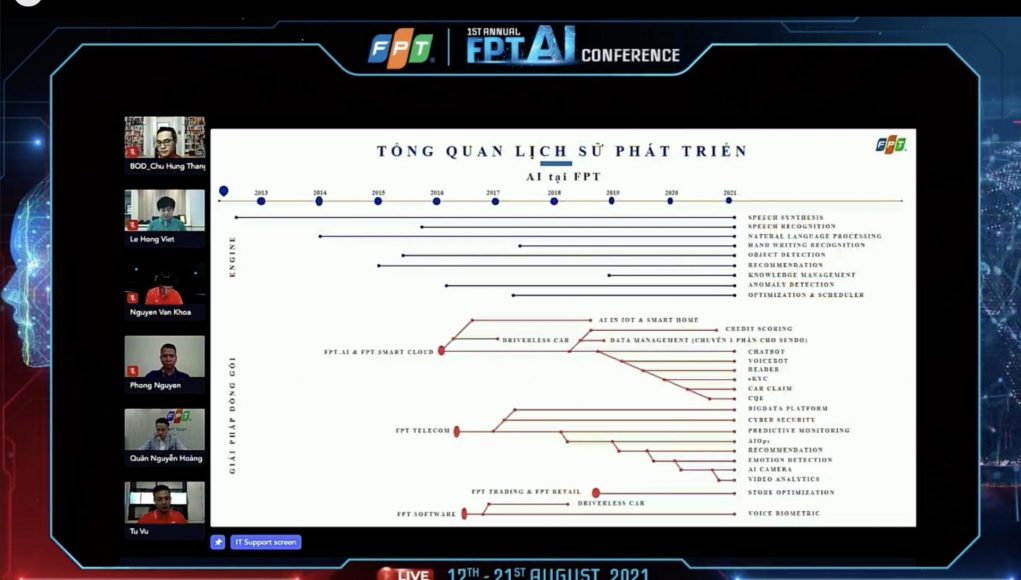 FPT tăng cường đầu tư, thúc đẩy đưa AI Việt Nam vươn tầm thế giới