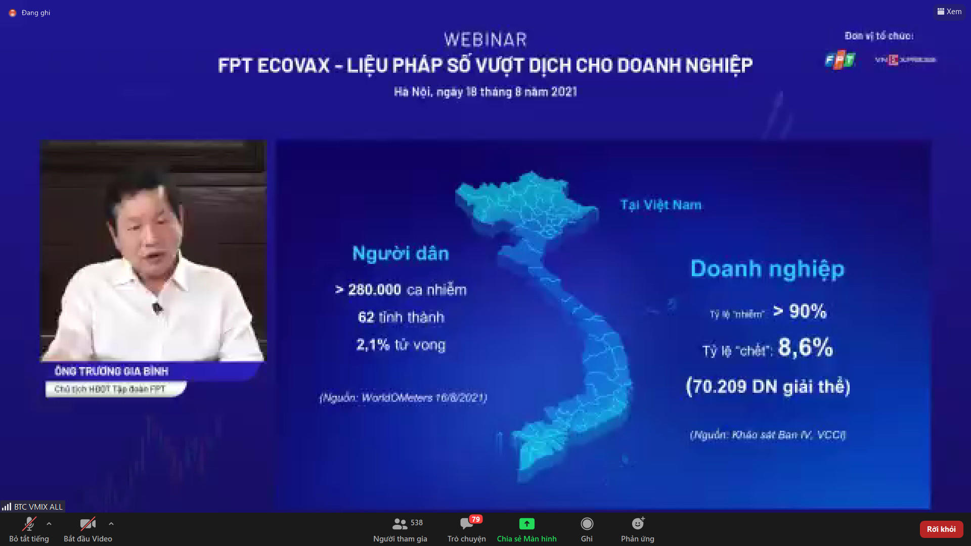 Vận hành, kinh doanh không gián đoạn với FPT eCovax