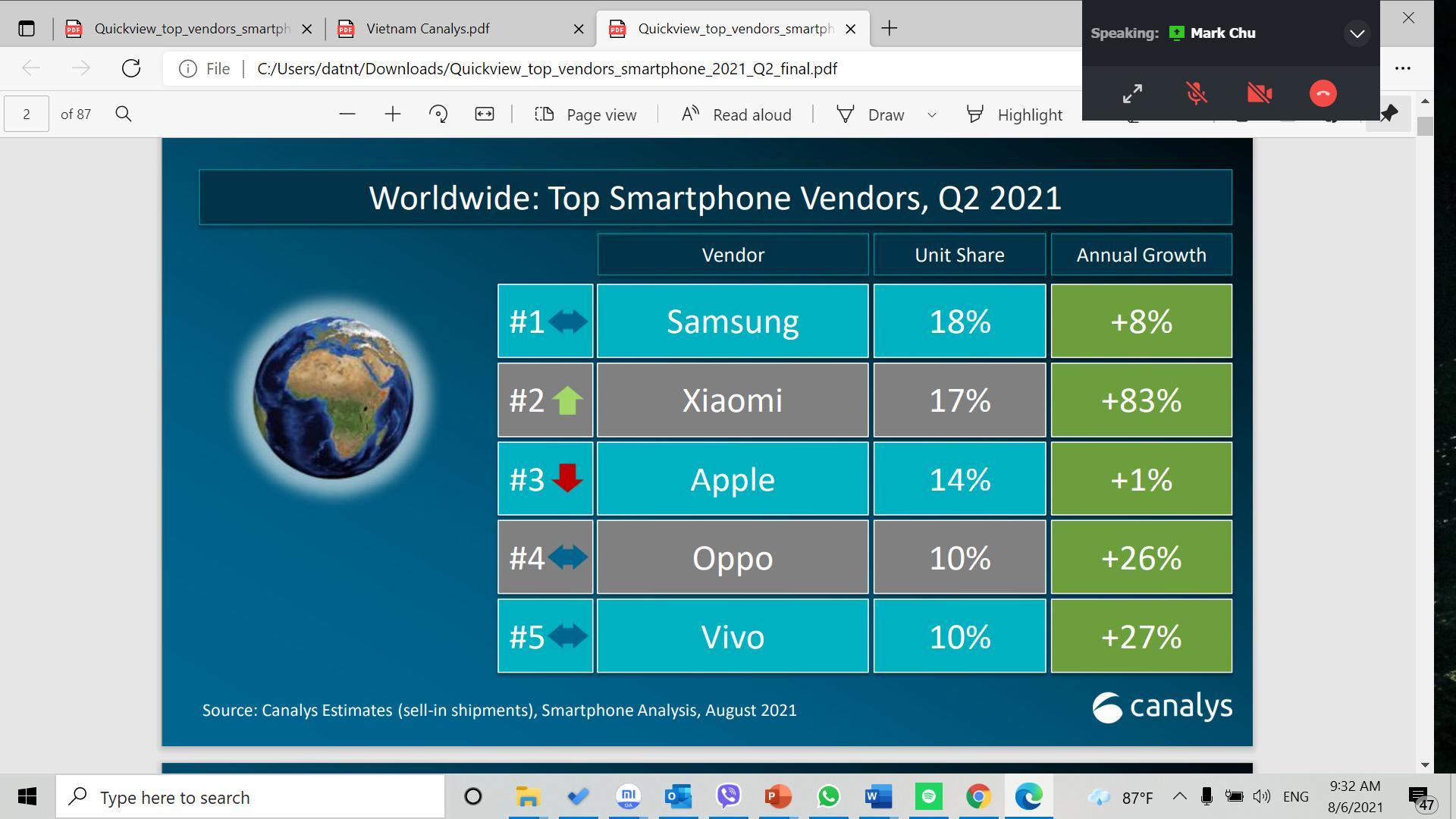 Xiaomi vững vàng tăng trưởng tại thị trường Việt Nam trong Quý 2 năm 2021