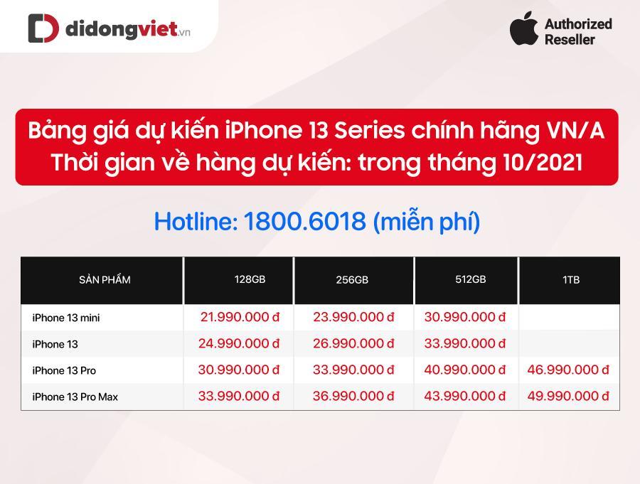 iPhone 13 series chính thức ra mắt, giá dự kiến về Việt Nam từ 21,99 triệu