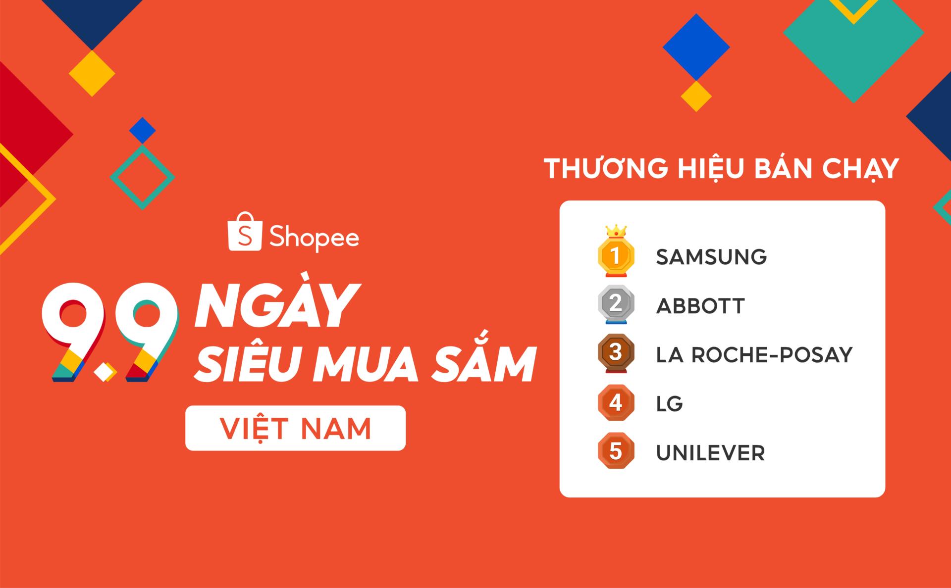 Shopee bán hơn 45 triệu sản phẩm trong 99 phút đầu sự kiện 9.9