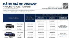 VinFast công bố kết quả kinh doanh ô tô tháng 9.2021