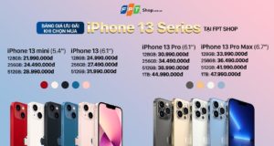 FPT Shop & F.Studio by FPT phục vụ gần 1.000 khách hàng mua iPhone 13 series rạng sáng 22.10