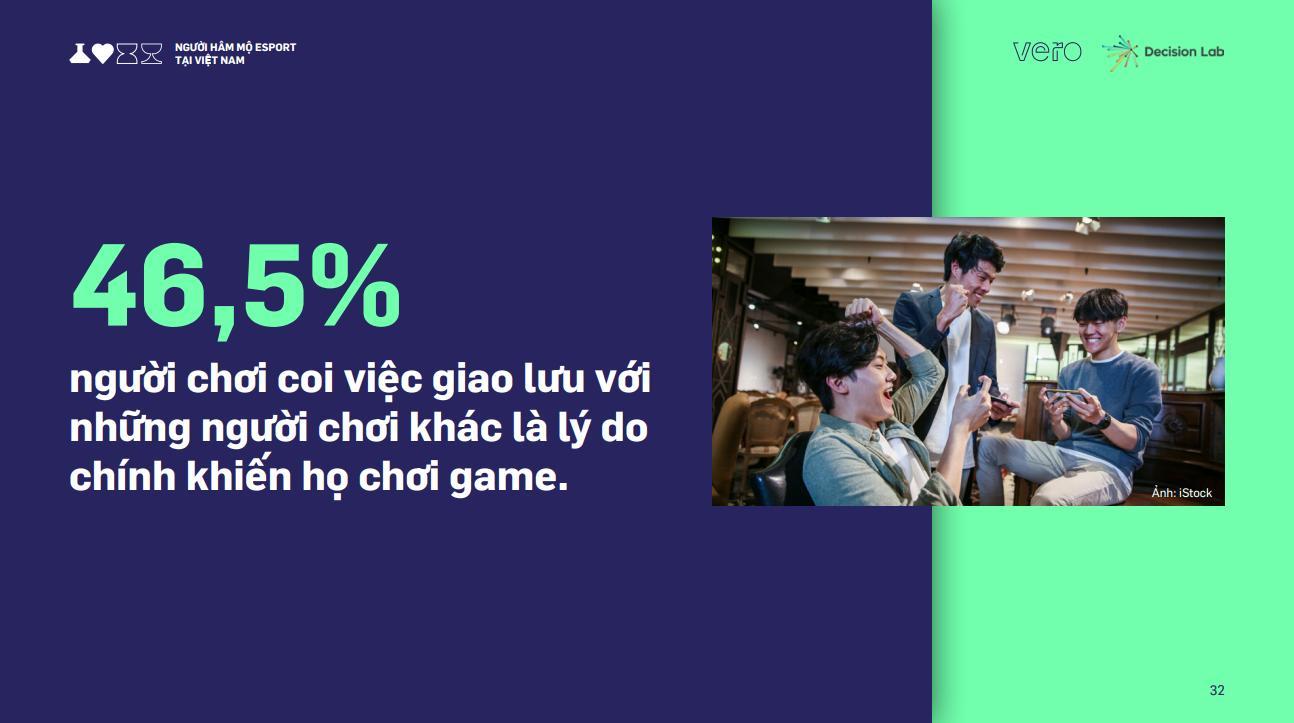 Vero ra mắt nghiên cứu thị trường về thể thao điện tử tại Việt Nam Esports Whitepaper 2021