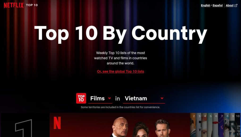 Netflix giới thiệu website cập nhật 10 phim phổ biến nhất mỗi tuần