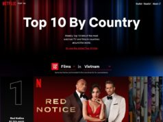 Netflix giới thiệu website cập nhật 10 phim phổ biến nhất mỗi tuần