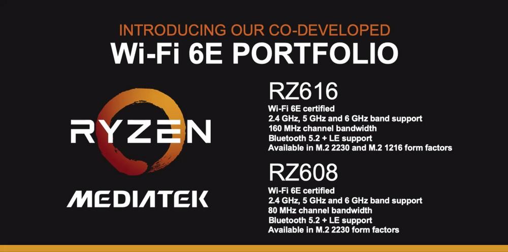 AMD và MediaTek Phát triển mô-đun Wi-Fi 6E dòng AMD RZ600 để nâng cao trải nghiệm kết nối máy tính xách tay và máy tính để bàn