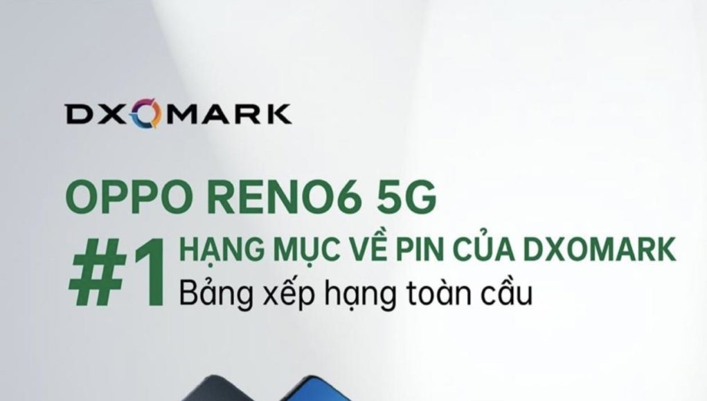 OPPO Reno6 5G dẫn đầu Bảng xếp hạng toàn cầu về pin của DXOMARK