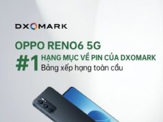 OPPO Reno6 5G dẫn đầu Bảng xếp hạng toàn cầu về pin của DXOMARK