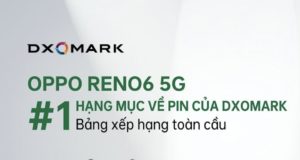 OPPO Reno6 5G dẫn đầu Bảng xếp hạng toàn cầu về pin của DXOMARK