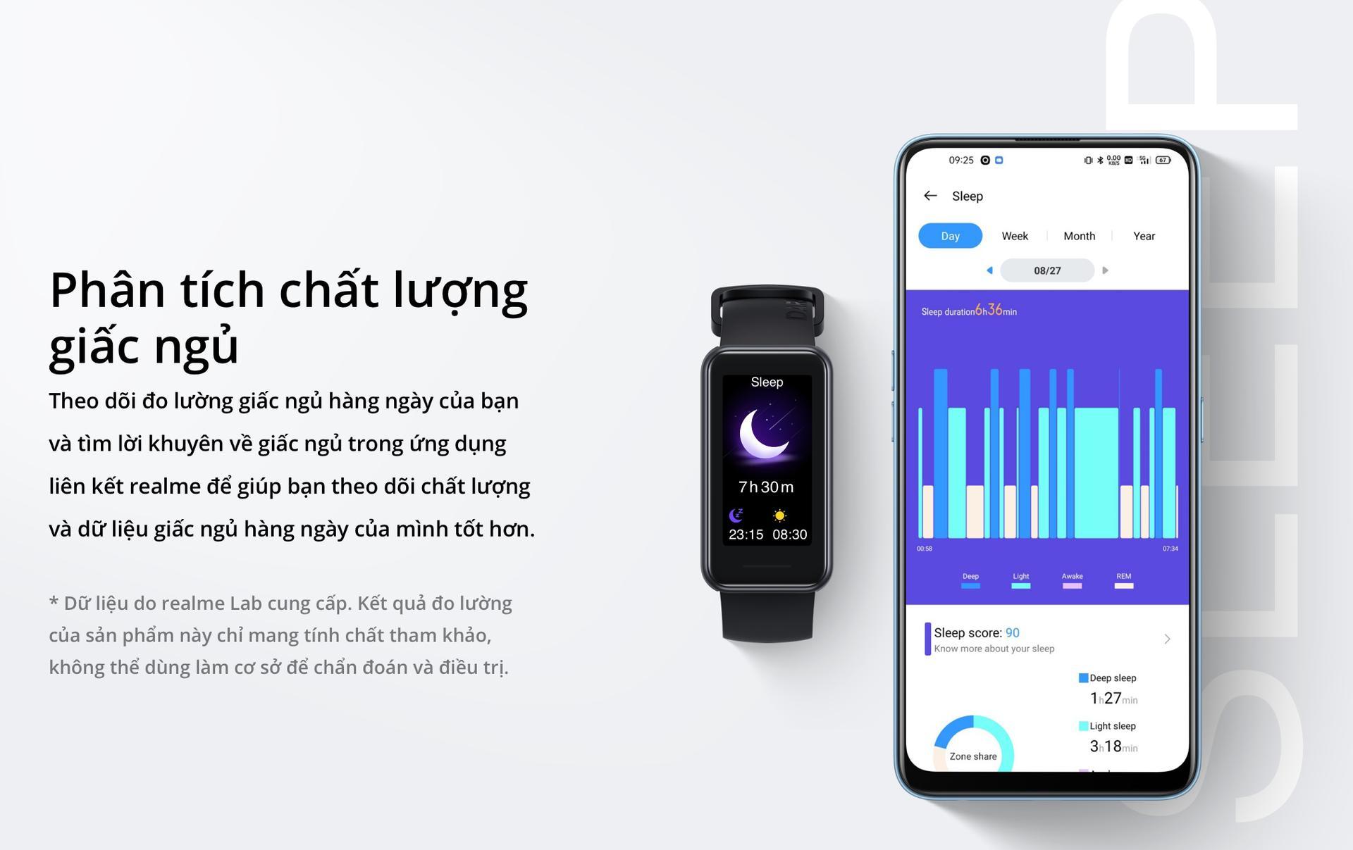 Realme ra mắt 2 smartphone và 1 smartband, giá dưới 5 triệu đồng