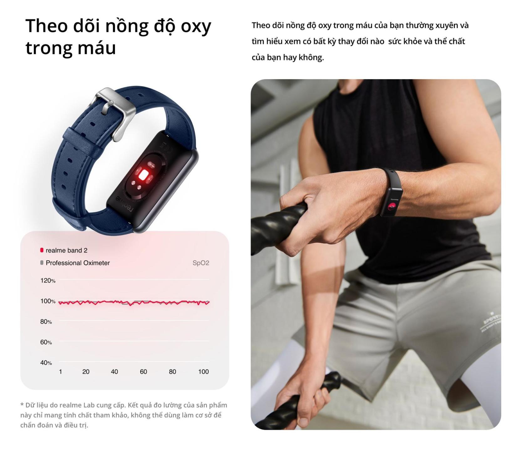 Realme ra mắt 2 smartphone và 1 smartband, giá dưới 5 triệu đồng