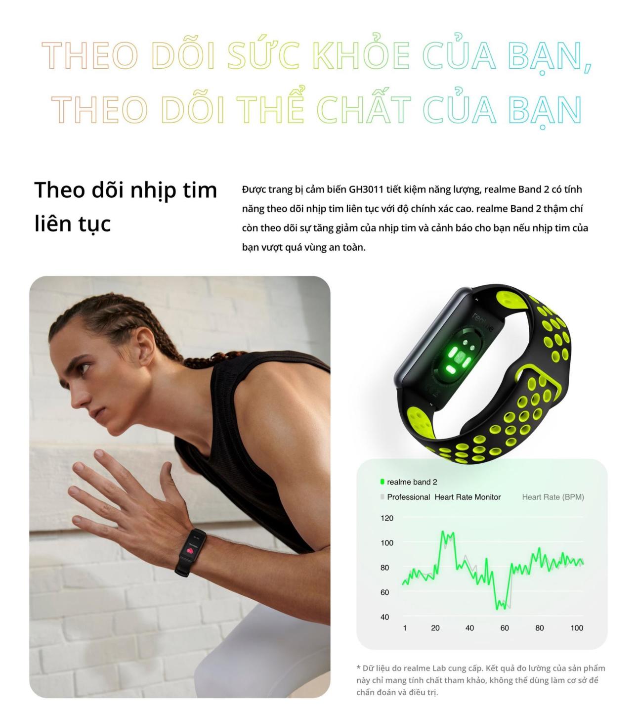 Realme ra mắt 2 smartphone và 1 smartband, giá dưới 5 triệu đồng