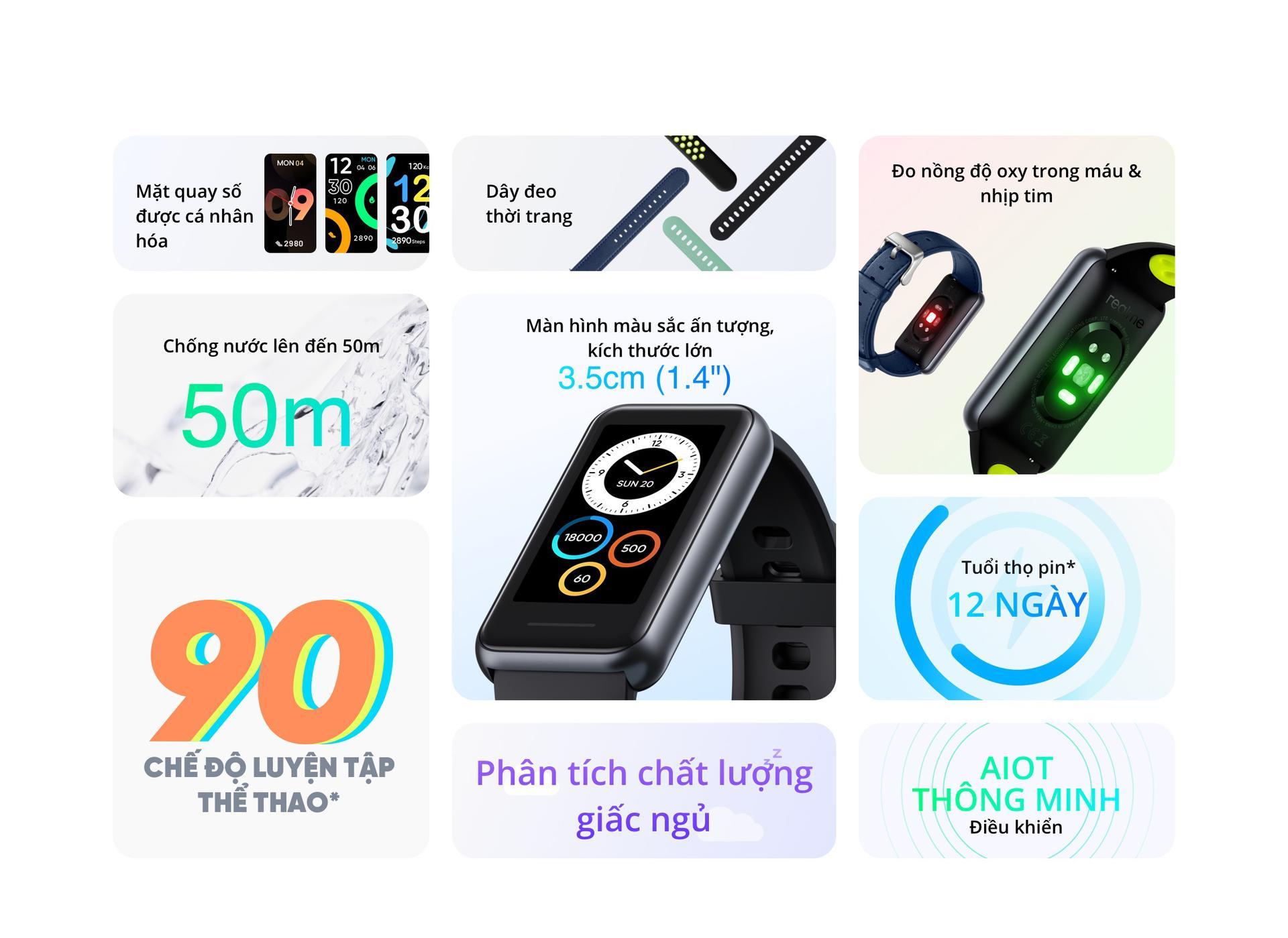 Realme ra mắt 2 smartphone và 1 smartband, giá dưới 5 triệu đồng