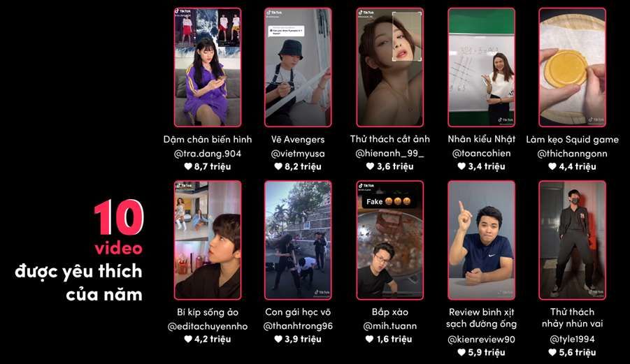 TikTok công bố Tổng kết Year on TikTok 2021