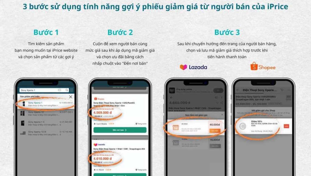 Tính năng gợi ý phiếu giảm giá độc quyền của iPrice giúp đơn giản hóa việc săn lùng ưu đãi tốt nhất dịp 12.12