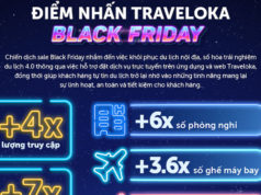 Traveloka: lượt giao dịch tăng hơn 7 lần trong chiến dịch Black Friday