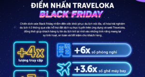 Traveloka: lượt giao dịch tăng hơn 7 lần trong chiến dịch Black Friday