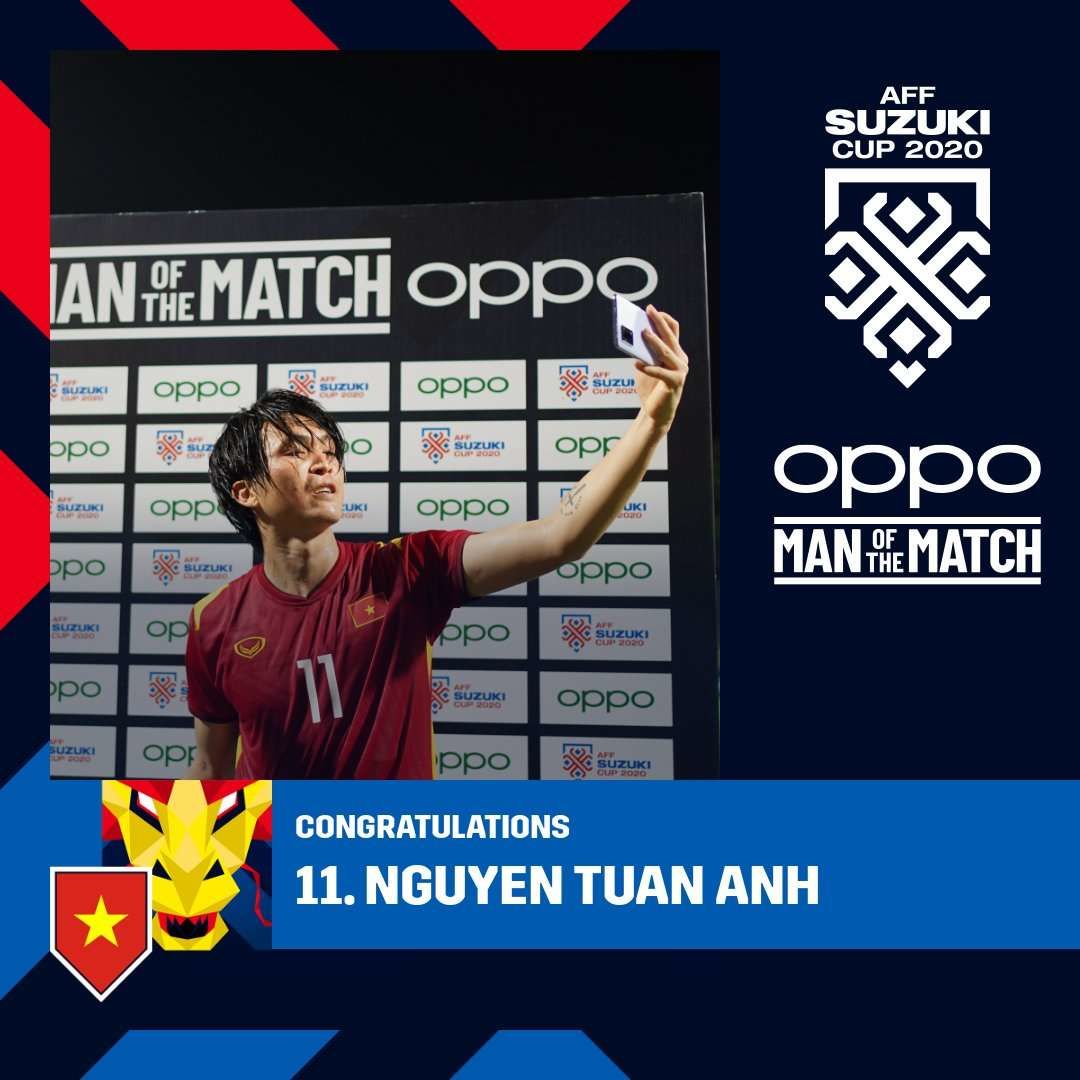 Nguyễn Tuấn Anh của tuyển Việt Nam đoạt danh hiệu 'Man of the Match' với phần thưởng OPPO A95