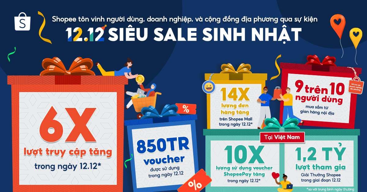 Shopee cùng người dùng, doanh nghiệp và các nhà bán hàng địa phương tạo nên 12.12 Siêu Sale Sinh Nhật đáng nhớ với lượt truy cập tăng gấp 6 lần vào ngày 12.12