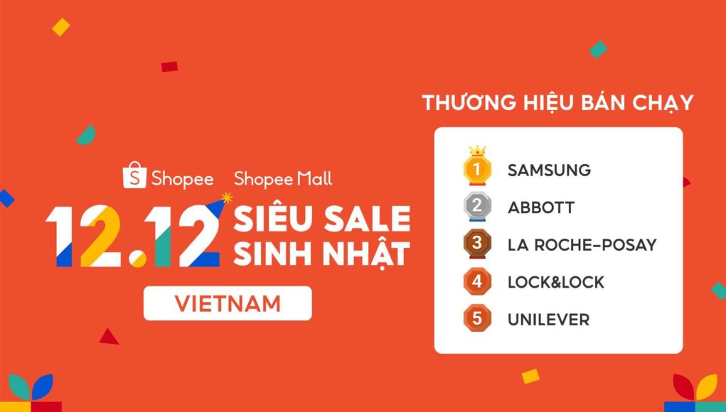 Shopee cùng người dùng, doanh nghiệp và các nhà bán hàng địa phương tạo nên 12.12 Siêu Sale Sinh Nhật đáng nhớ với lượt truy cập tăng gấp 6 lần vào ngày 12.12