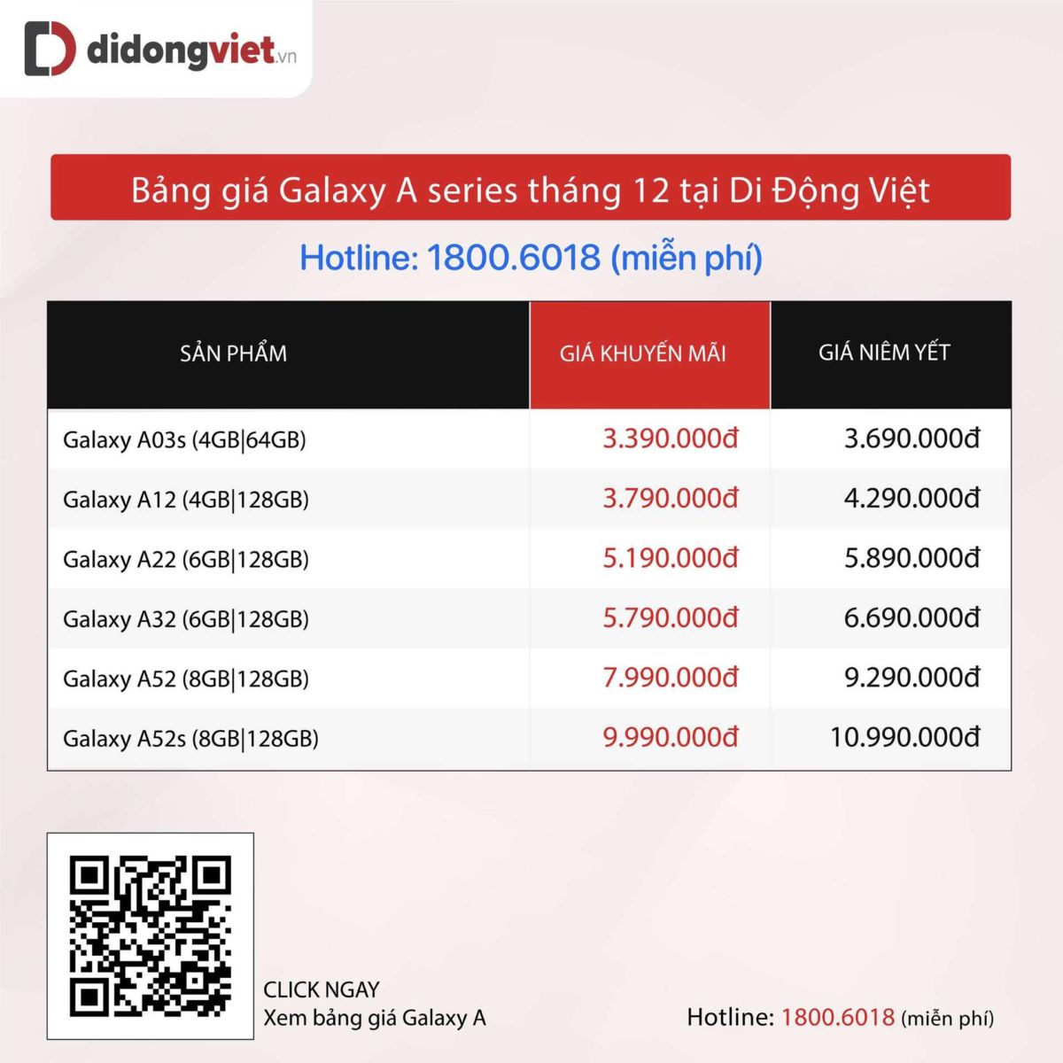 Đâu là lý do khiến Galaxy A series vẫn luôn hút khách trong năm 2021?