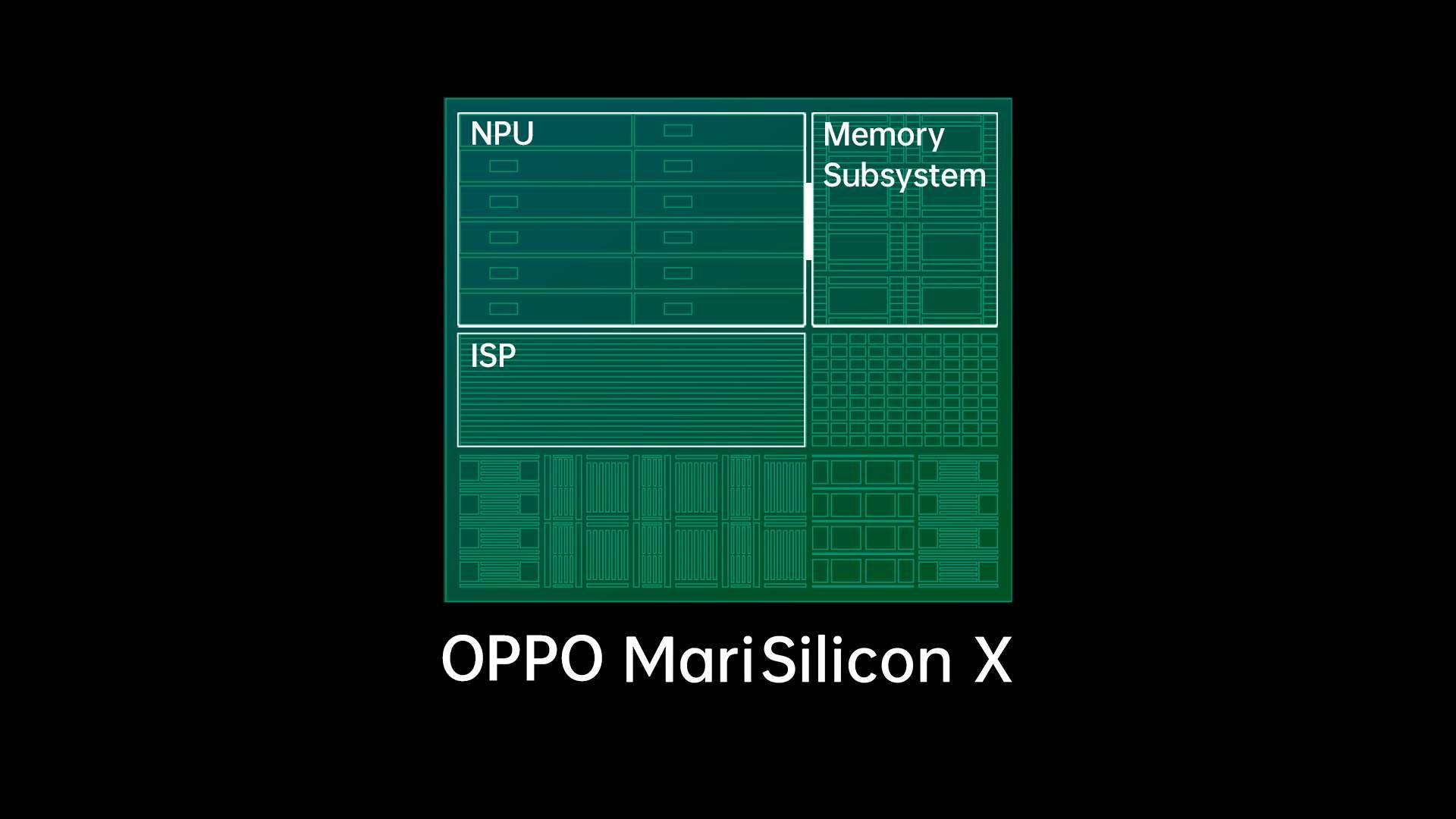 OPPO ra mắt MariSilicon X, vi xử lý NPU hình ảnh chuyên dụng 6nm