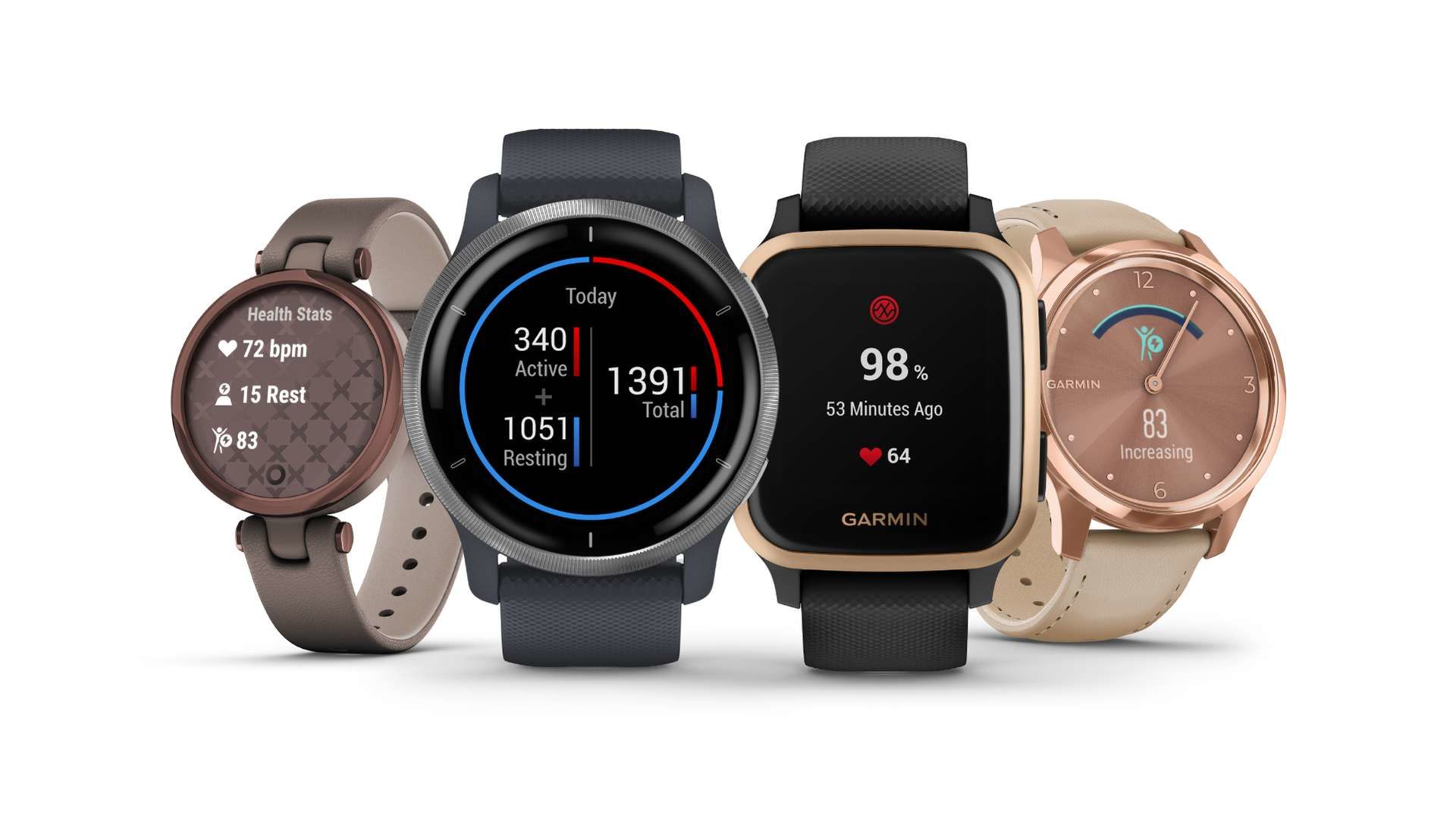 Garmin: 03 xu hướng quan trọng về sức khỏe người dùng Việt Nam dưới tác động của đại dịch