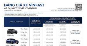 VinFast công bố kết quả kinh doanh ô tô tháng 11.2021