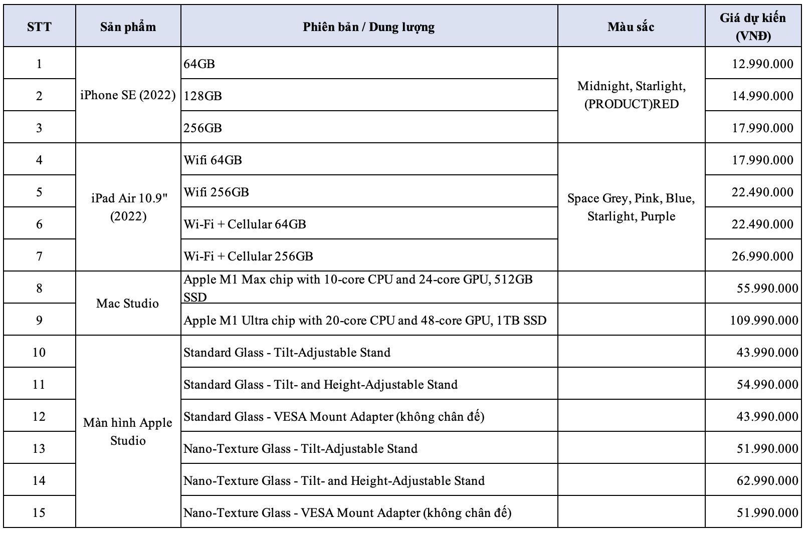 FPT Shop dự kiến iPhone SE 2022 có giá từ 12,99 triệu, mở bán từ tháng 4.2022