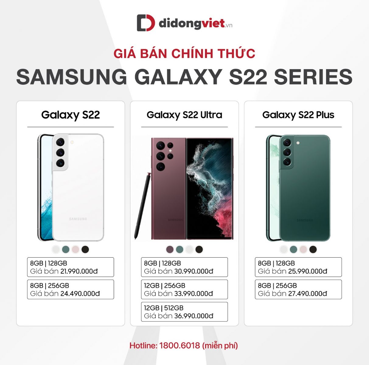 Sức mua Samsung Galaxy S22 series tăng mạnh sau một tuần mở bán