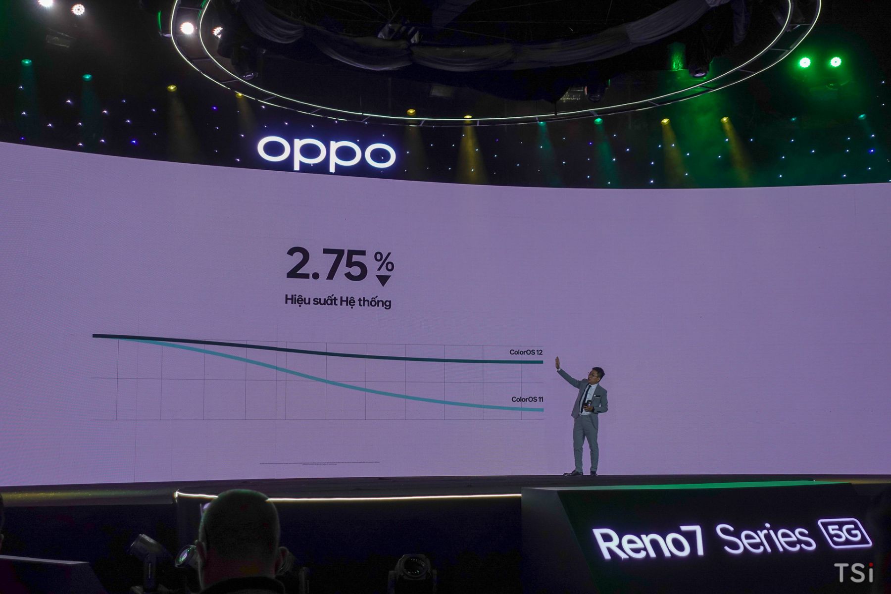 OPPO Reno7 Series 5G ra mắt, giá từ 10,5 triệu đồng