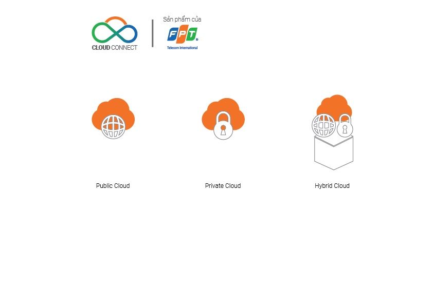 FPT Telecom giới thiệu giải pháp kết nối đám mây lai hoàn chỉnh cho doanh nghiệp