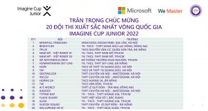 Microsoft công bố 20 đội thi xuất sắc nhất Imagine Cup Junior Việt Nam 2022