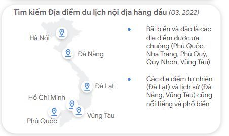 Google: ngành du lịch Đông Nam Á đang hồi phục